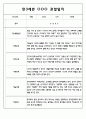 만3세,4세,5세반 6개영역 관찰일지 101page (평가제) 36페이지
