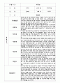 만3세,4세,5세반 6개영역 관찰일지 101page (평가제) 46페이지