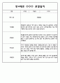 만3세,4세,5세반 6개영역 관찰일지 101page (평가제) 53페이지