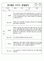 만3세,4세,5세반 6개영역 관찰일지 101page (평가제) 69페이지