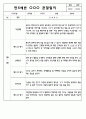 만3세,4세,5세반 6개영역 관찰일지 101page (평가제) 75페이지
