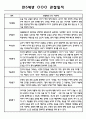 만3세,4세,5세반 6개영역 관찰일지 101page (평가제) 77페이지