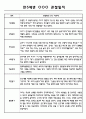 만3세,4세,5세반 6개영역 관찰일지 101page (평가제) 78페이지