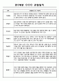 만3세,4세,5세반 6개영역 관찰일지 101page (평가제) 83페이지