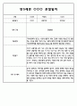 만3세,4세,5세반 6개영역 관찰일지 101page (평가제) 85페이지