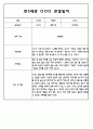 만3세,4세,5세반 6개영역 관찰일지 101page (평가제) 89페이지