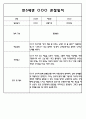 만3세,4세,5세반 6개영역 관찰일지 101page (평가제) 93페이지