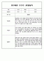 만3세,4세,5세반 6개영역 관찰일지 101page (평가제) 97페이지