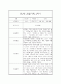 만2세 3월,4월,5월,6월,7월,8월,9월,10월,11월,12월,1월,2월 일상놀이영역 관찰일지 7페이지