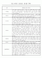 만0~2세반 평가제 관찰일지 121page (기본생활,신체운동,의사소통,사회관계,예술경험,자연탐구) 9페이지
