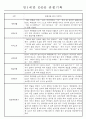 만0~2세반 평가제 관찰일지 121page (기본생활,신체운동,의사소통,사회관계,예술경험,자연탐구) 10페이지