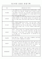 만0~2세반 평가제 관찰일지 121page (기본생활,신체운동,의사소통,사회관계,예술경험,자연탐구) 12페이지