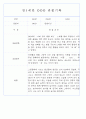 만0~2세반 평가제 관찰일지 121page (기본생활,신체운동,의사소통,사회관계,예술경험,자연탐구) 23페이지