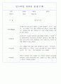 만0~2세반 평가제 관찰일지 121page (기본생활,신체운동,의사소통,사회관계,예술경험,자연탐구) 26페이지