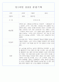 만0~2세반 평가제 관찰일지 121page (기본생활,신체운동,의사소통,사회관계,예술경험,자연탐구) 29페이지