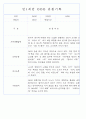 만0~2세반 평가제 관찰일지 121page (기본생활,신체운동,의사소통,사회관계,예술경험,자연탐구) 32페이지