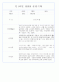 만0~2세반 평가제 관찰일지 121page (기본생활,신체운동,의사소통,사회관계,예술경험,자연탐구) 34페이지