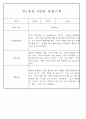 만0~2세반 평가제 관찰일지 121page (기본생활,신체운동,의사소통,사회관계,예술경험,자연탐구) 36페이지