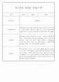 만0~2세반 평가제 관찰일지 121page (기본생활,신체운동,의사소통,사회관계,예술경험,자연탐구) 40페이지