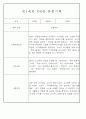 만0~2세반 평가제 관찰일지 121page (기본생활,신체운동,의사소통,사회관계,예술경험,자연탐구) 42페이지