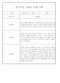 만0~2세반 평가제 관찰일지 121page (기본생활,신체운동,의사소통,사회관계,예술경험,자연탐구) 43페이지