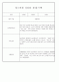 만0~2세반 평가제 관찰일지 121page (기본생활,신체운동,의사소통,사회관계,예술경험,자연탐구) 44페이지