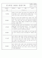 만0~2세반 평가제 관찰일지 121page (기본생활,신체운동,의사소통,사회관계,예술경험,자연탐구) 46페이지