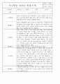 만0~2세반 평가제 관찰일지 121page (기본생활,신체운동,의사소통,사회관계,예술경험,자연탐구) 48페이지