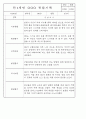 만0~2세반 평가제 관찰일지 121page (기본생활,신체운동,의사소통,사회관계,예술경험,자연탐구) 50페이지