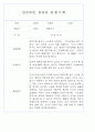 만0~2세반 평가제 관찰일지 121page (기본생활,신체운동,의사소통,사회관계,예술경험,자연탐구) 59페이지