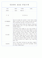 만0~2세반 평가제 관찰일지 121page (기본생활,신체운동,의사소통,사회관계,예술경험,자연탐구) 62페이지