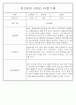 만0~2세반 평가제 관찰일지 121page (기본생활,신체운동,의사소통,사회관계,예술경험,자연탐구) 75페이지