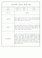 만0~2세반 평가제 관찰일지 121page (기본생활,신체운동,의사소통,사회관계,예술경험,자연탐구) 77페이지