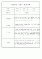 만0~2세반 평가제 관찰일지 121page (기본생활,신체운동,의사소통,사회관계,예술경험,자연탐구) 80페이지
