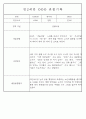 만0~2세반 평가제 관찰일지 121page (기본생활,신체운동,의사소통,사회관계,예술경험,자연탐구) 81페이지