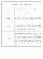 만0~2세반 평가제 관찰일지 121page (기본생활,신체운동,의사소통,사회관계,예술경험,자연탐구) 83페이지