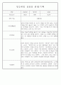만0~2세반 평가제 관찰일지 121page (기본생활,신체운동,의사소통,사회관계,예술경험,자연탐구) 86페이지