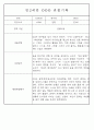만0~2세반 평가제 관찰일지 121page (기본생활,신체운동,의사소통,사회관계,예술경험,자연탐구) 91페이지