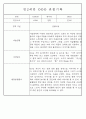 만0~2세반 평가제 관찰일지 121page (기본생활,신체운동,의사소통,사회관계,예술경험,자연탐구) 95페이지