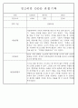 만0~2세반 평가제 관찰일지 121page (기본생활,신체운동,의사소통,사회관계,예술경험,자연탐구) 99페이지