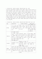 (2024학년도 1학기, 중간과제물, 상담심리학, 공통) 프로이트의 정신분석이론, 로저스의 인간중심 상담이론, 행동수정이론을 비교·설명한 후, 핵심적 내용을 정리하여 하나의 로 요약하여 제시하시오 10페이지