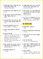 [3일 합격] 2024년 네일 미용사 필기 요약서 10페이지