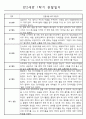 관찰일지 - 만2세 1년분량 관찰일지와 1학기,2학기 총평 (놀이와 일상영역) 3페이지