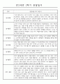 관찰일지 - 만2세 1년분량 관찰일지와 1학기,2학기 총평 (놀이와 일상영역) 6페이지