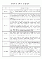관찰일지 - 만2세 1년분량 관찰일지와 1학기,2학기 총평 (놀이와 일상영역) 9페이지