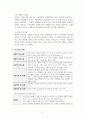 자기리더십 보고서 (간호과정 포함) 6페이지