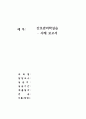 간호관리학실습-리더십 간호과정, QI, PDCA 1페이지