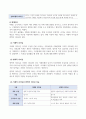 간호관리학실습-리더십 간호과정, QI, PDCA 6페이지