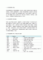 4차산업혁명 연구보고서 - 4차산업혁명 주요 기술요소와 설명 / 4차산업혁명 순기능,역기능 분석과 기술 적용사례 / 4차산업혁명과 일자리 문제 연구 및 맺음말 3페이지