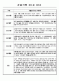 만3세,4세,5세 혼합반 놀이활동,일상생활 관찰일지 110Page 5페이지